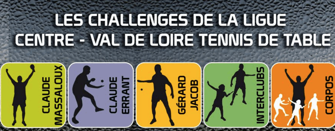 challenges
